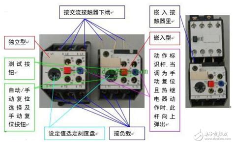 热继电器的安装方式有哪几种