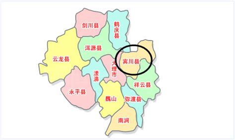云南楚雄市的邮政编码是多少