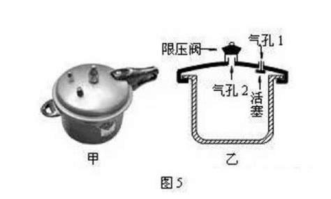 电高压锅排气阀漏气怎么办