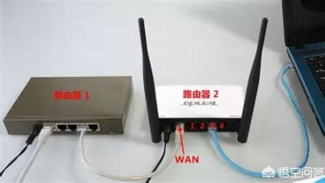 如何用一个路由器无线去连接另一个路由器?