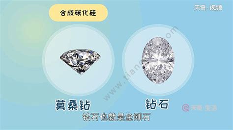莫桑钻和钻石的区别是什么?