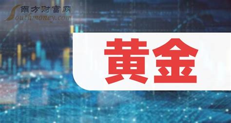 黃金品牌排名?