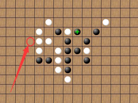 斗獸棋的走法如何走,如何吃?