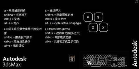 vbox快捷键怎么使用