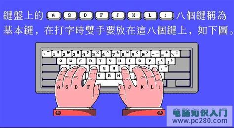 键盘打字指法练习