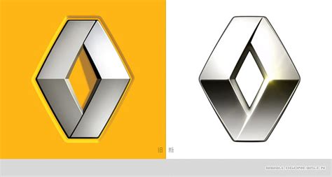 雷诺汽车的logo有什么含义?