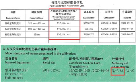 儀器校準是怎樣收費的