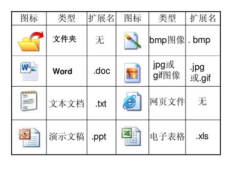扩展名.msc是什么文件 !谢谢了,大神帮忙啊