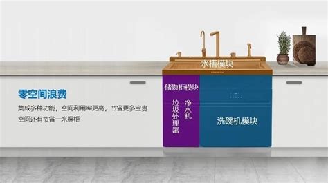 商用洗碗機好用嗎?洗的干凈嗎?