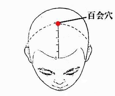 肝火旺按哪个穴位