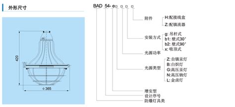 防爆消防应急照明灯一个多少钱