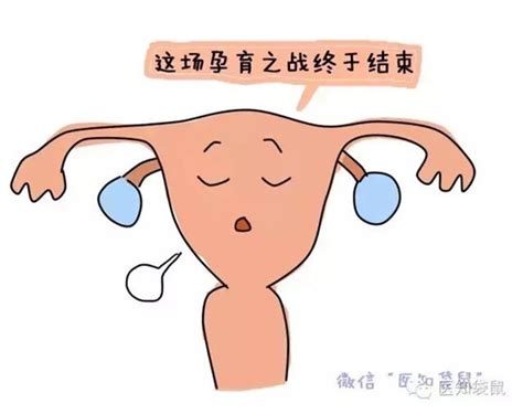 孕37周规律宫缩和不规律宫缩