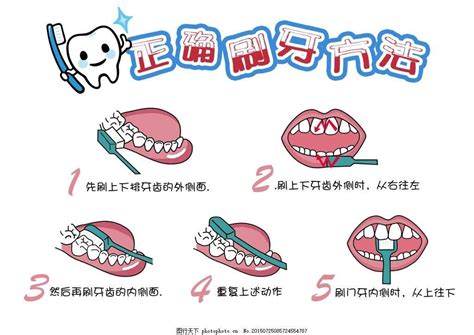 迟到的牙齿_小学作文450字(汇总4则)