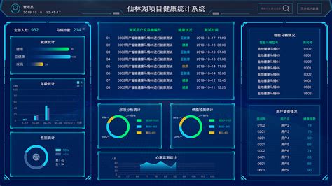 免费的日记软件,好的日记软件都有什么?