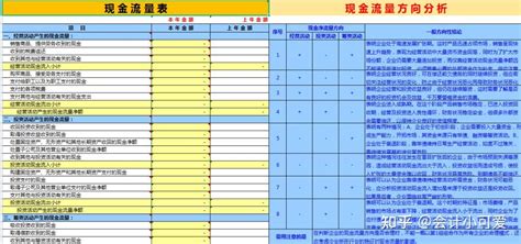 财务做账的软件有哪些?除了用友