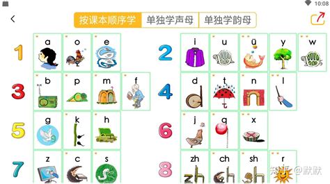 燈泡的泡的讀音