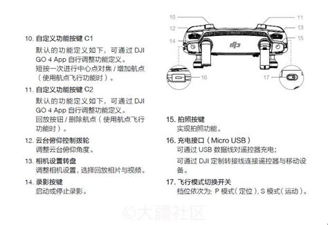 萬能遙控器說明書