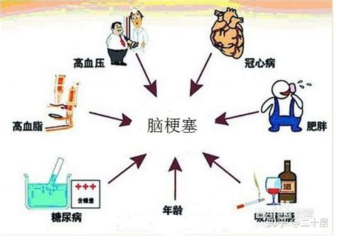 严重早泄能治好吗28岁