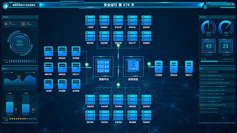 北京中恒博瑞数字电力科技有限公司，福利待遇怎么样？公司发展前景如何？