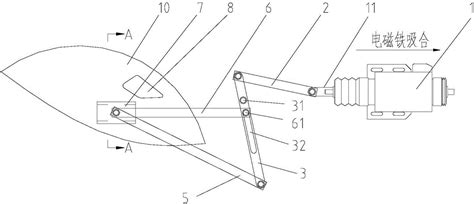 自動扶梯緊急制動的附加制動器的功能是:在傳動鏈斷裂和超速以及非操縱改變規定運行方向時動作,