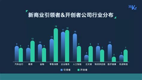 听说凹凸共享租车可以让私家车主的闲置车辆租出去啊~安不安全啊?