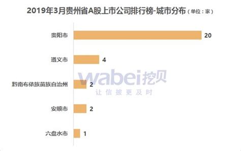 广播电台收听软件哪个最好