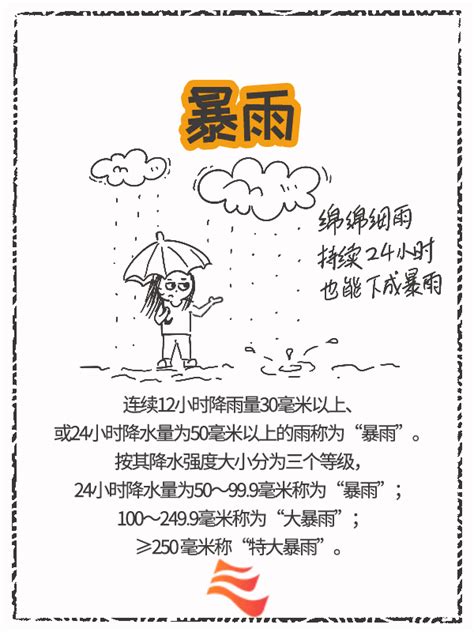 下雨的文案(通用70句)