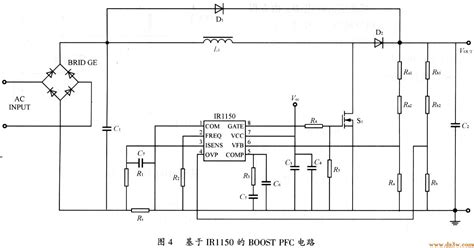 什么是PFC?