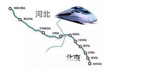 大连高铁到北京多少时间呢?