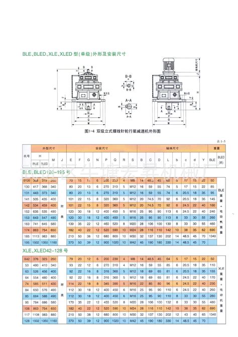 李氏全息汤加减速查表