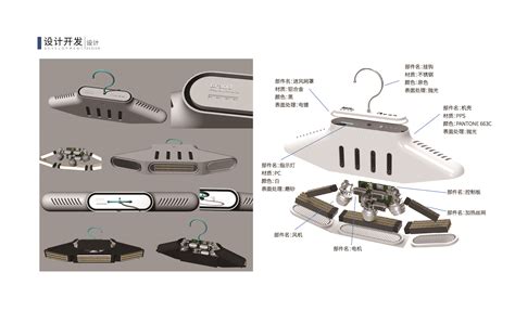 SKG干衣機的工作原理是什么?