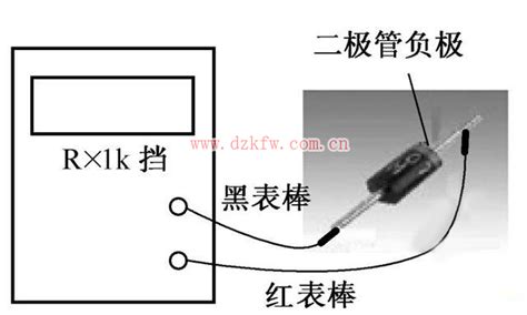 怎樣檢測(cè)二極管的好壞?