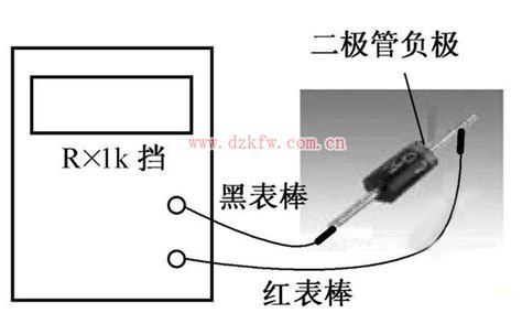 怎样检测二极管的好坏?