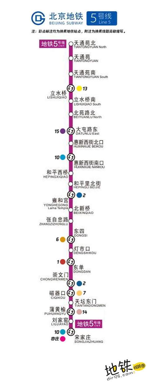 北京地铁13号线线路图时间表