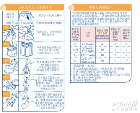 奶粉窜货情况说明