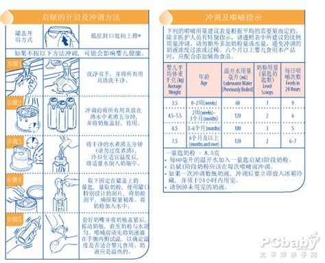 启赋奶粉三段冲调水温