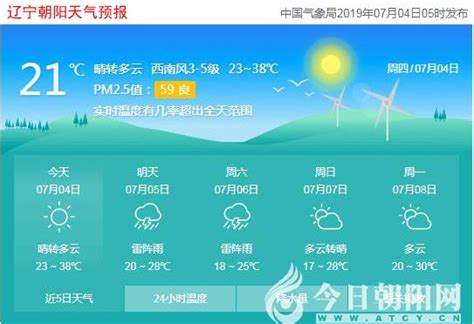 下雨天怎么带宝宝出门