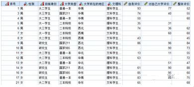 s - t图像的面积表示什么?